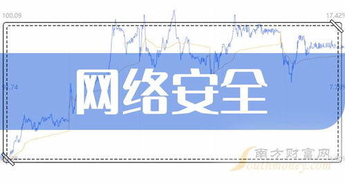 A股這3只網絡安全龍頭上市公司，這篇講清楚（2024年7月24日網絡與信息安全軟件開發視角）