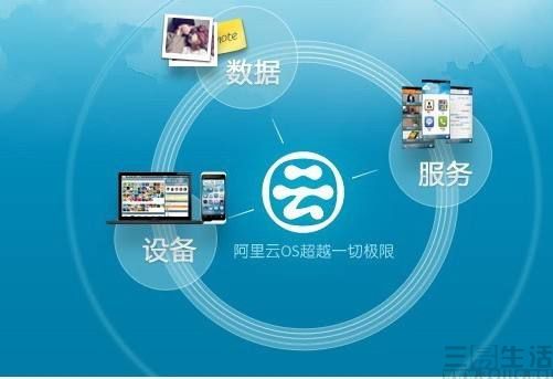 阿里巴巴投資62億元打造浙江云計(jì)算數(shù)據(jù)中心，強(qiáng)化在線(xiàn)數(shù)據(jù)處理與交易處理業(yè)務(wù)新引擎
