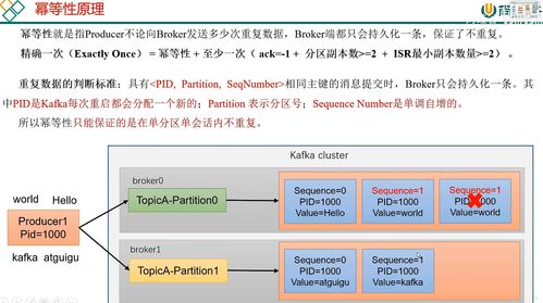 Kafka消息可靠性保障 從ACK應(yīng)答、冪等性到事務(wù)處理的完整解決方案