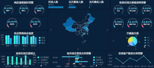 一套通用的數(shù)據(jù)分析學(xué)習(xí)指南，入門(mén)必看！在線(xiàn)數(shù)據(jù)處理與交易處理業(yè)務(wù)